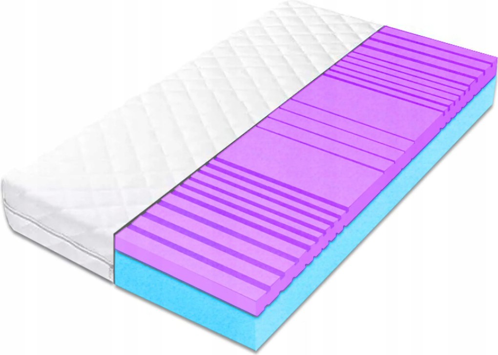 Matrac 150x200 szellőző masszírozó Hr Hq habszivacs