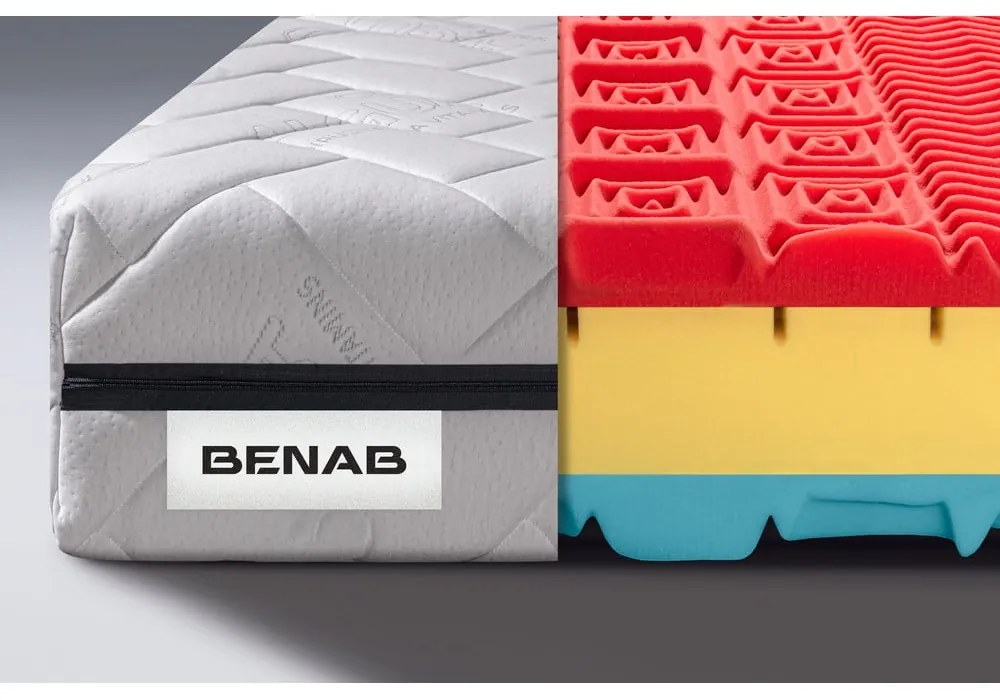 Kemény-közepes keménységű kétoldalas hab matrac 90x200 cm BonRelax HR BIO – BENAB