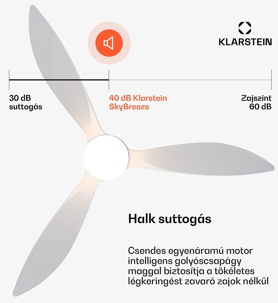 SkyBreeze Smart mennyezeti ventilátor, Beltéri és kültéri használat, Intelligens vezérlés, IP44, 40 dB