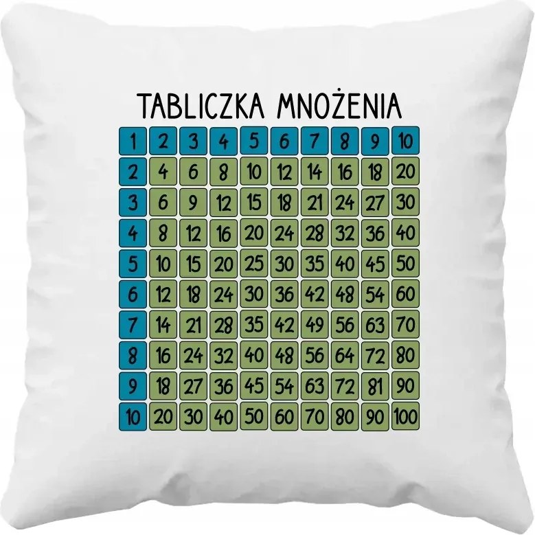 Szorzótábla Párna Diákoknak Iskola Vicces Ajándék