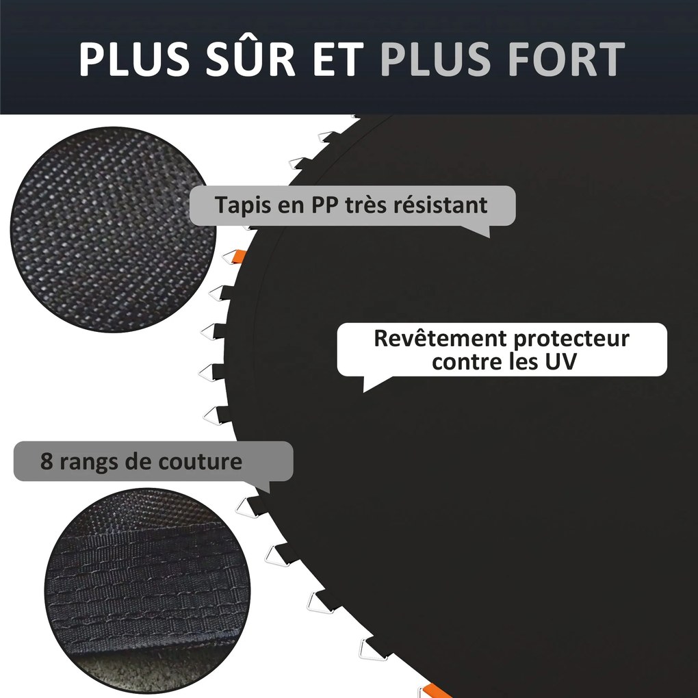 SPORTNOW Csere Trambulin Mat Bouncing Pad, Kompatibilis 12 láb (≈ 3,66 m) Trambulinhez Ø 3,66 m és 14 cm-es rugókhoz, rugót húzó eszközzel és 72 V-gyű