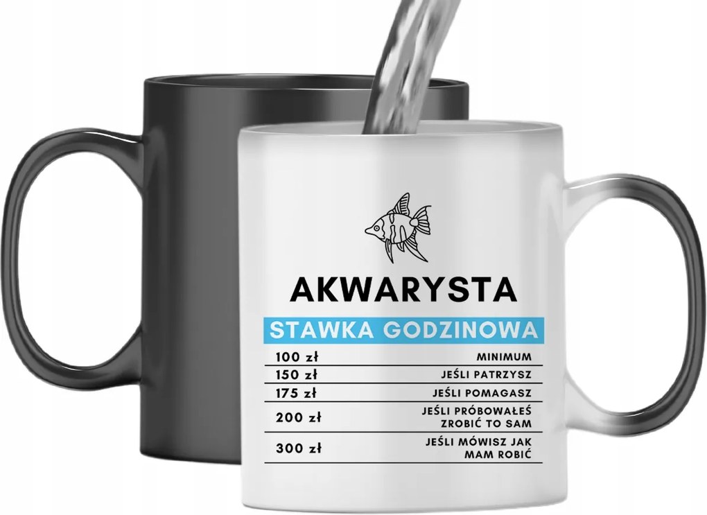 Mágikus Bögre Akvarista Színváltó Nyomtatott Fényképpel