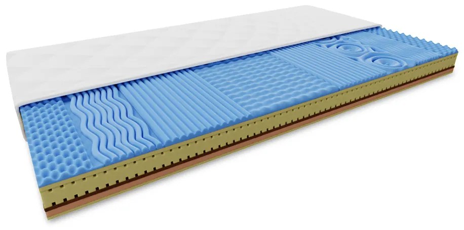 COCO LORIA hab matrac 25 cm 80 x 200 cm Matracvédő: Matracvédő nélkül