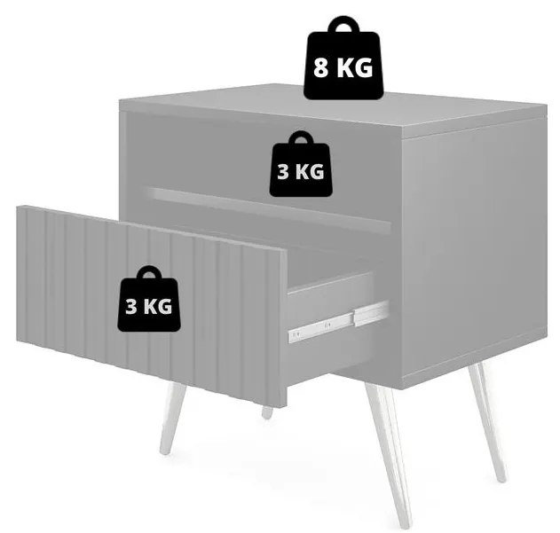 Éjjeliszekrény Biel B3 (fekete). 1099190