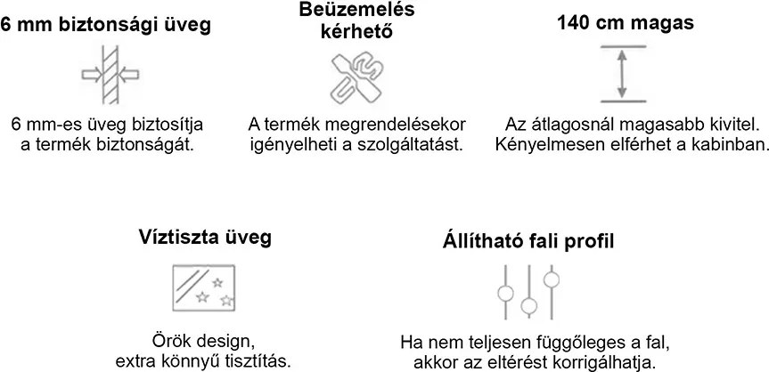 Alor 122x140 kádparaván