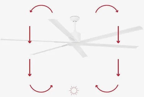 FARO 33461A - Mennyezeti ventilátor ANDROS XL fehér á. 213 cm + távirányítás