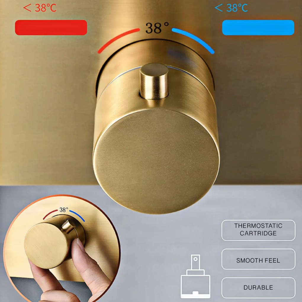 Falba süllyesztett zuhanyrendszer ELITE EDITION BCS1499-1 LED-del, termosztáttal és vízesés funkcióval, több színváltozatban — Matt fekete — Három kimenetes