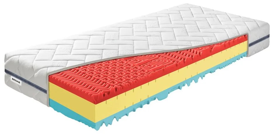 Kemény-közepes keménységű kétoldalas hab matrac 90x200 cm BonRelax HR BIO – BENAB