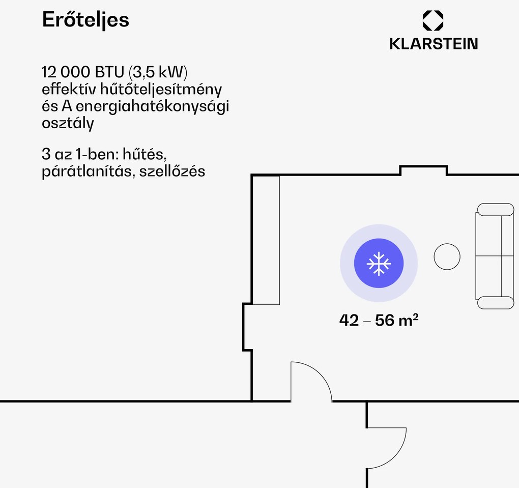 Klarstein Iceblock, mobil klíma, 3 az 1-ben, 12 000 BTU/3,5 kW, 400 m³/h max., fehér
