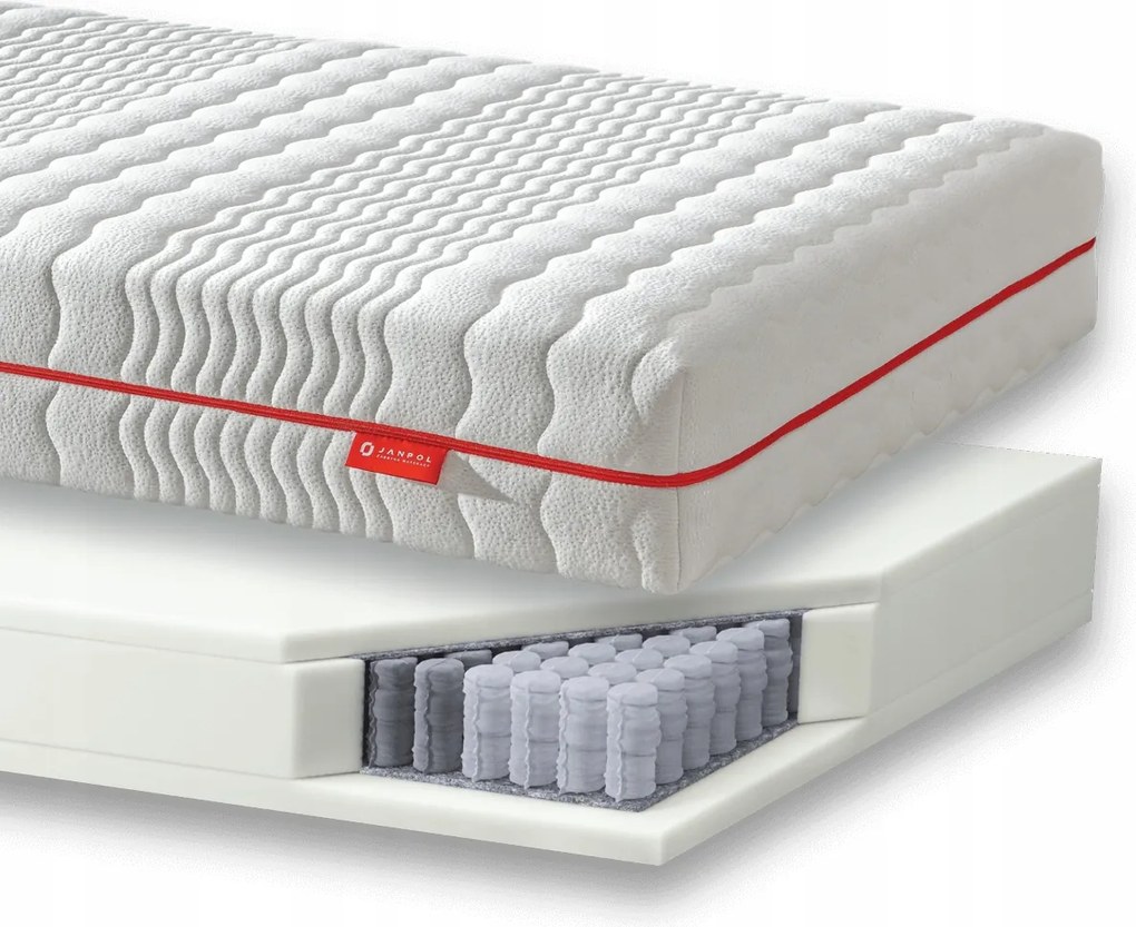 Janpol Vénusz matrac 120x200 Smart Pocket