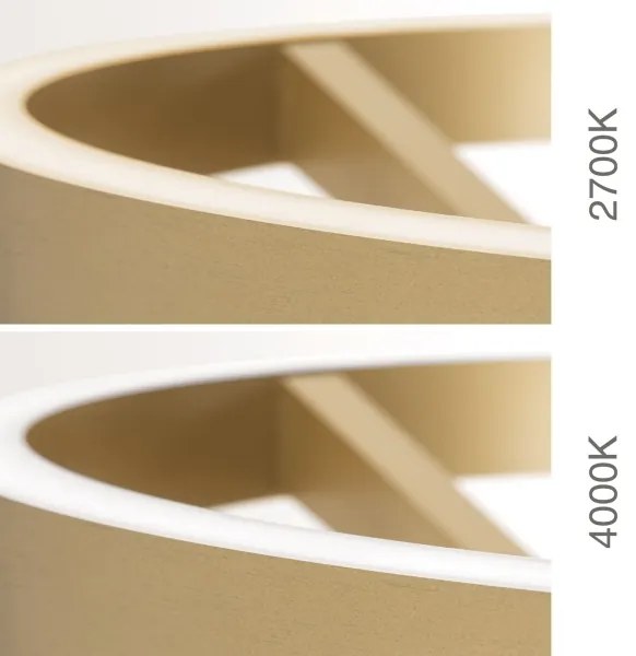 Orion - LED fényerőszabályozható állólámpa KOLK LED/40W/230V 2700/4000K arany