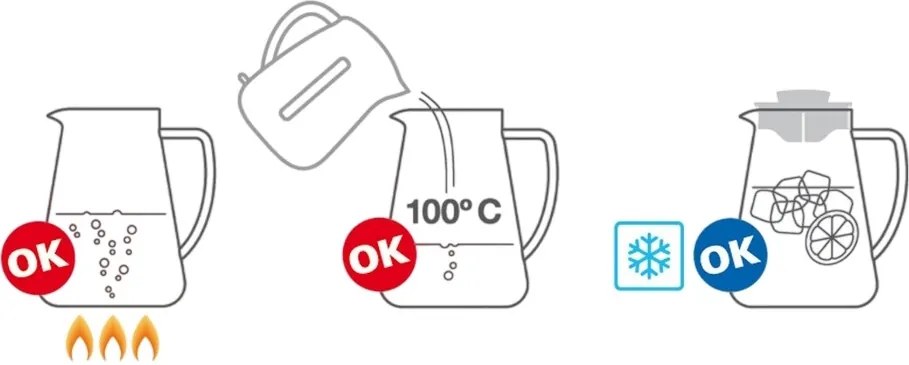 Tescoma TEO kancsó 2.5 l, piros