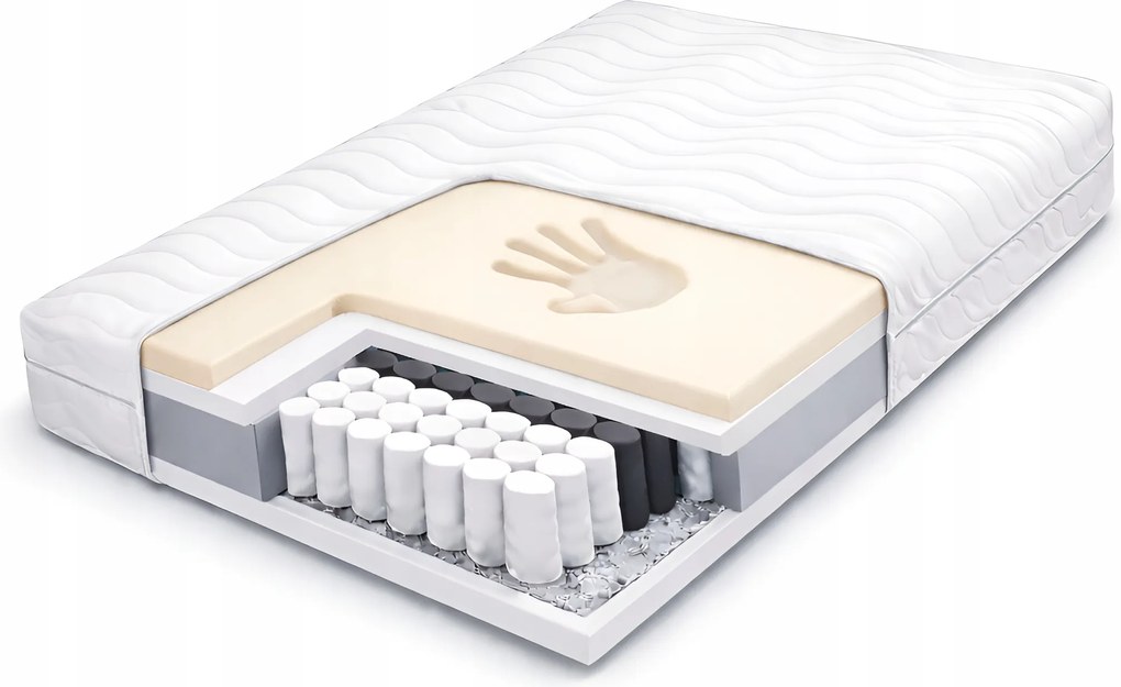 Zsebes matrac Visco 85x185 pocket Memory rugós Antiallergén