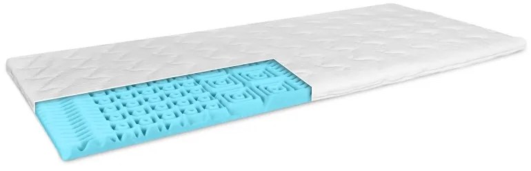 EMI IceFresh Comfort hűsítő fedőmatrac 4 cm, 85x195