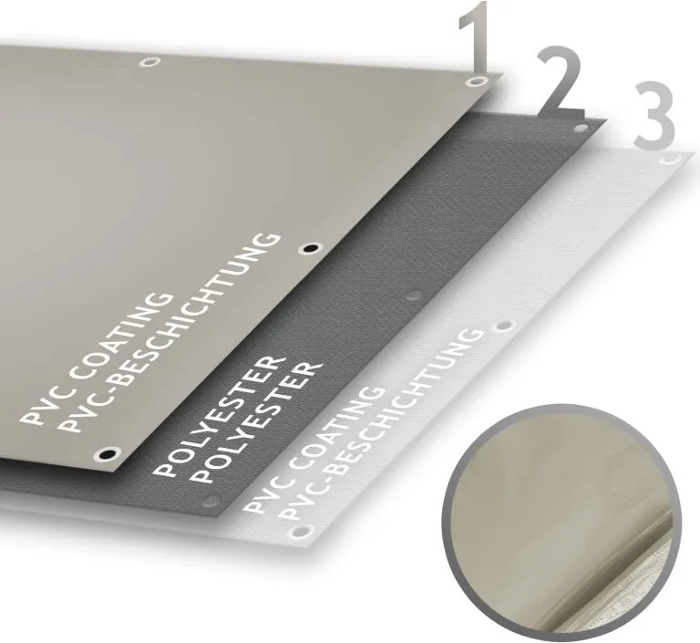 JAGO Ponyva 650 g/m² alumínium hálós szürke 3 x 6 m