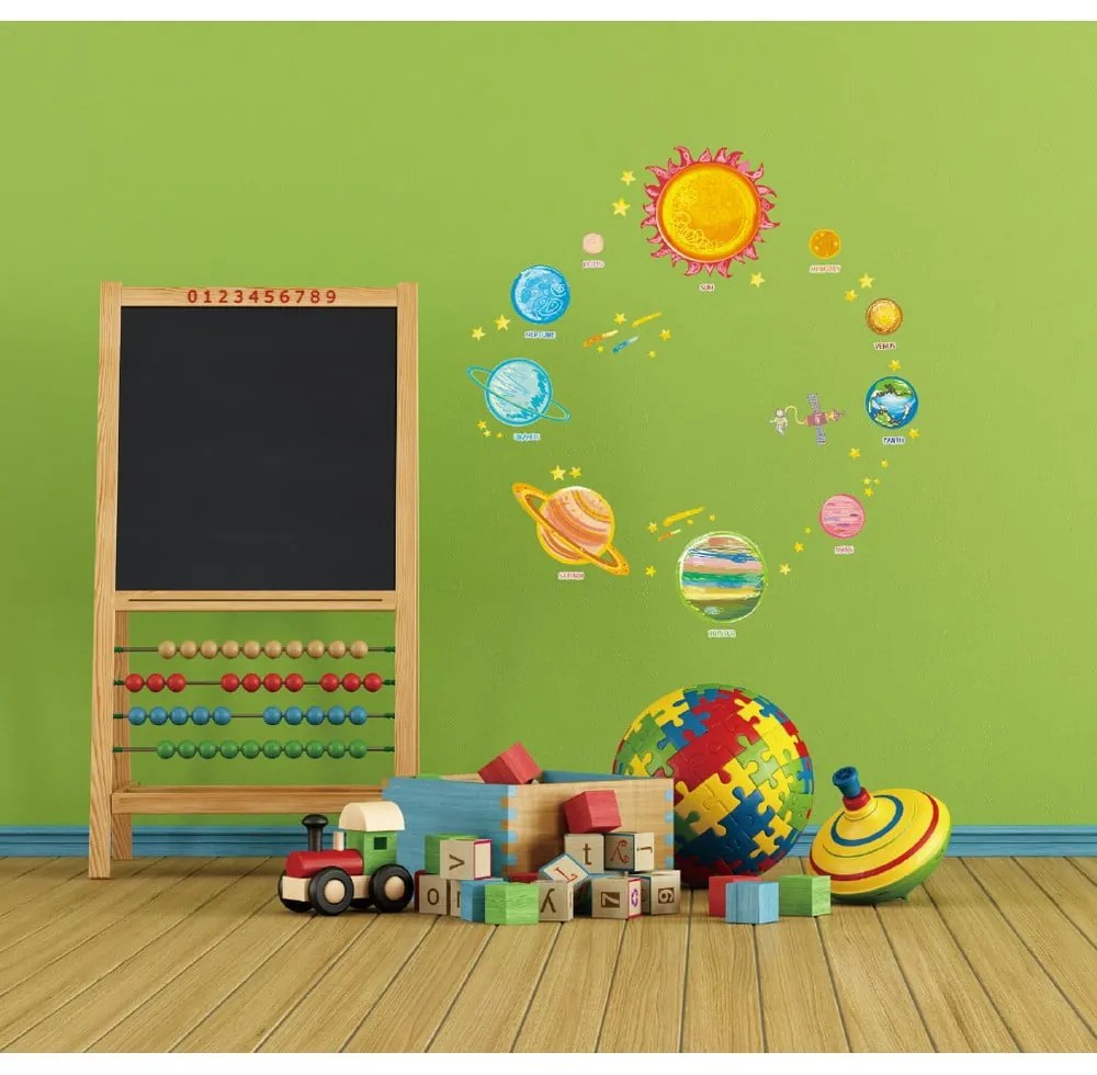 Solar System Planets falmatrica szett - Ambiance