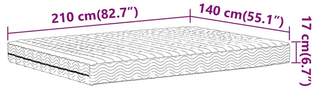 fehér H2/H3 keménységű habmatrac 140 x 210 cm