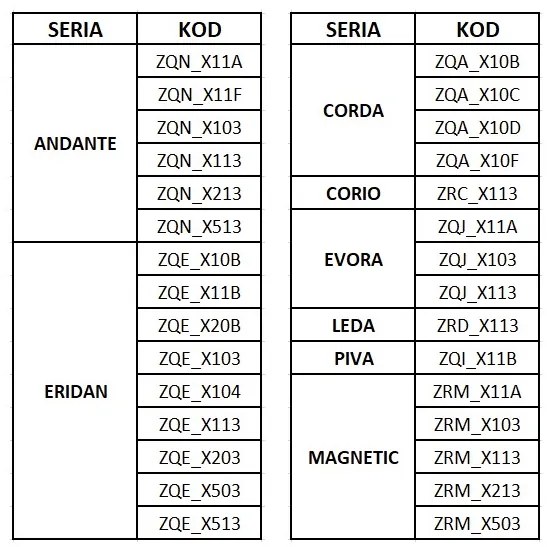 Deante tartozékok, összecsukható lefolyó Deante konyhai mosogatóhoz 470x300 mm, fekete-acél, DEA-ZZH_02NM