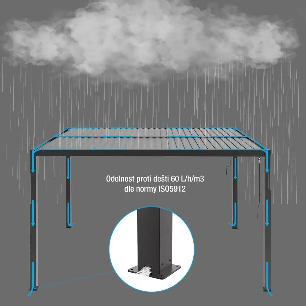 Alumínium bioklimatikus pergola lamellákkal 4 x 3 M