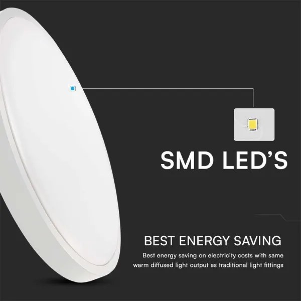 LED Fürdőszobai mennyezeti lámpa érzékelővel LED/24W/230V 6500K IP44 fehér