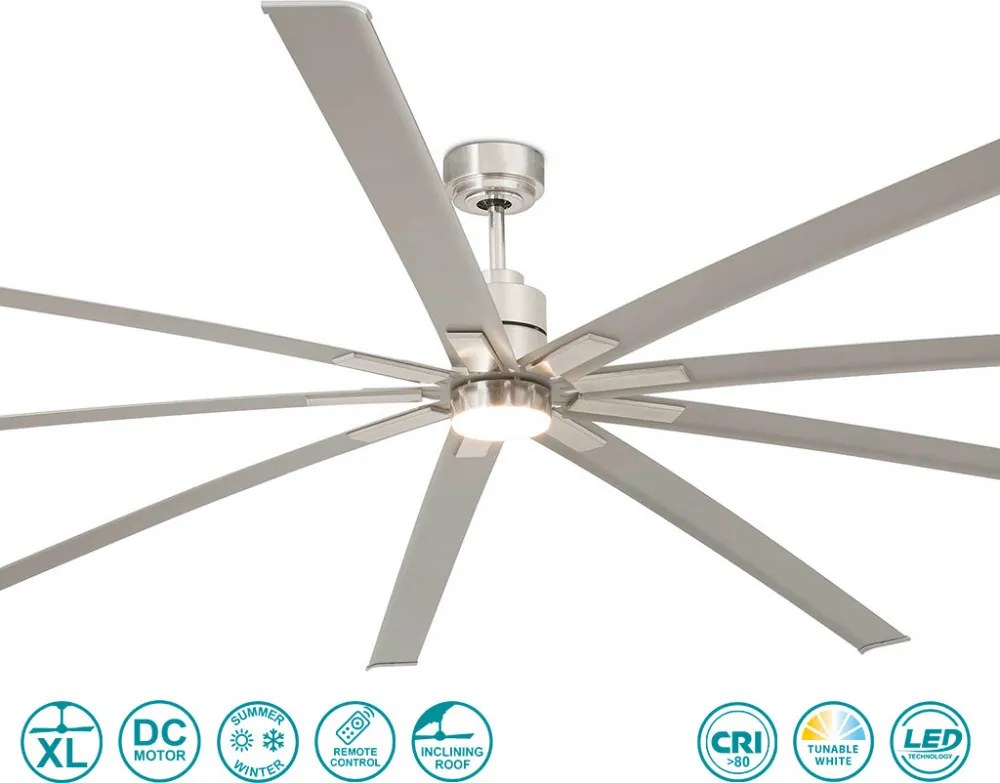 FARO 33496 MANHATTAN Ventilátoros lámpa LED IP20
