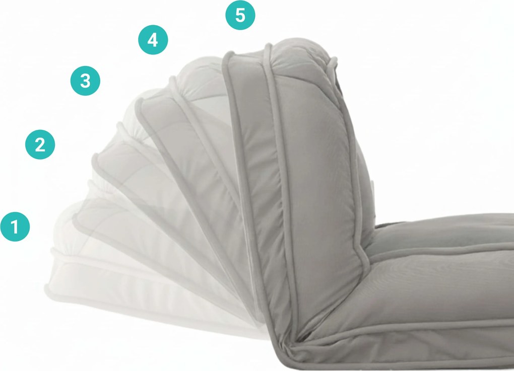 Relaxációs állítható fotel LAZY SOFA, zöld