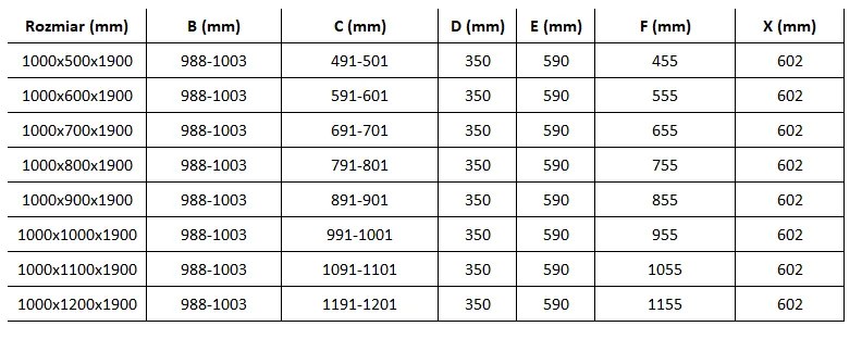 Mexen Roma, zuhanykabin 1 szárnyú ajtóval 100 (ajtó) x 120 (fali) cm, 6 mm átlátszó üveg, fekete profil, vékony zuhanytálca 5 cm fehér, fekete szifon…