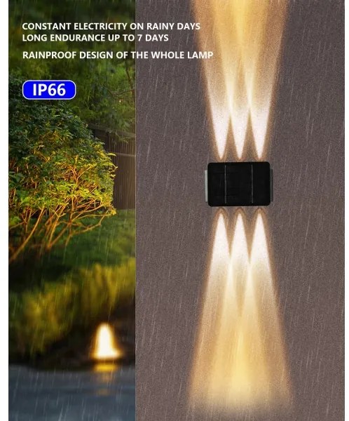 Immax 08491L - LED napelemes fali lámpa szenzorral LED/2W/5V IP54