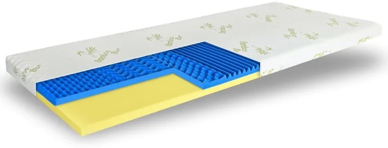 EMI Polux 8 cm vastag memóriahab felületi matrac, 90x200 cm