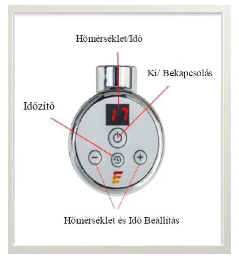 Hunor 600 x 1600 elektromos törölközőszárító radiátor, egyenes, fehér, digitális 900 W