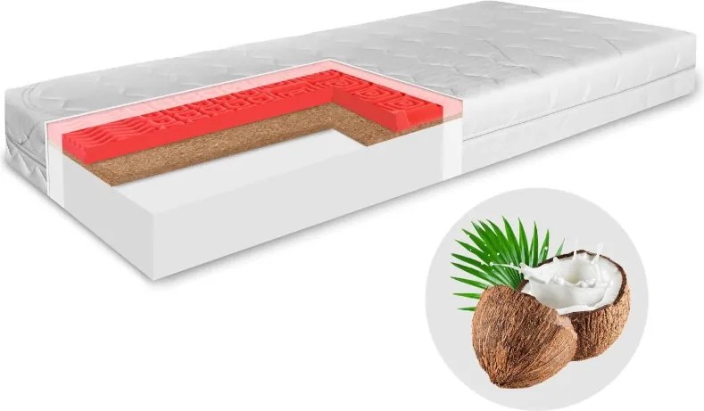 EMI Coco Hard matrac 90×200 cm 1+1 INGYEN