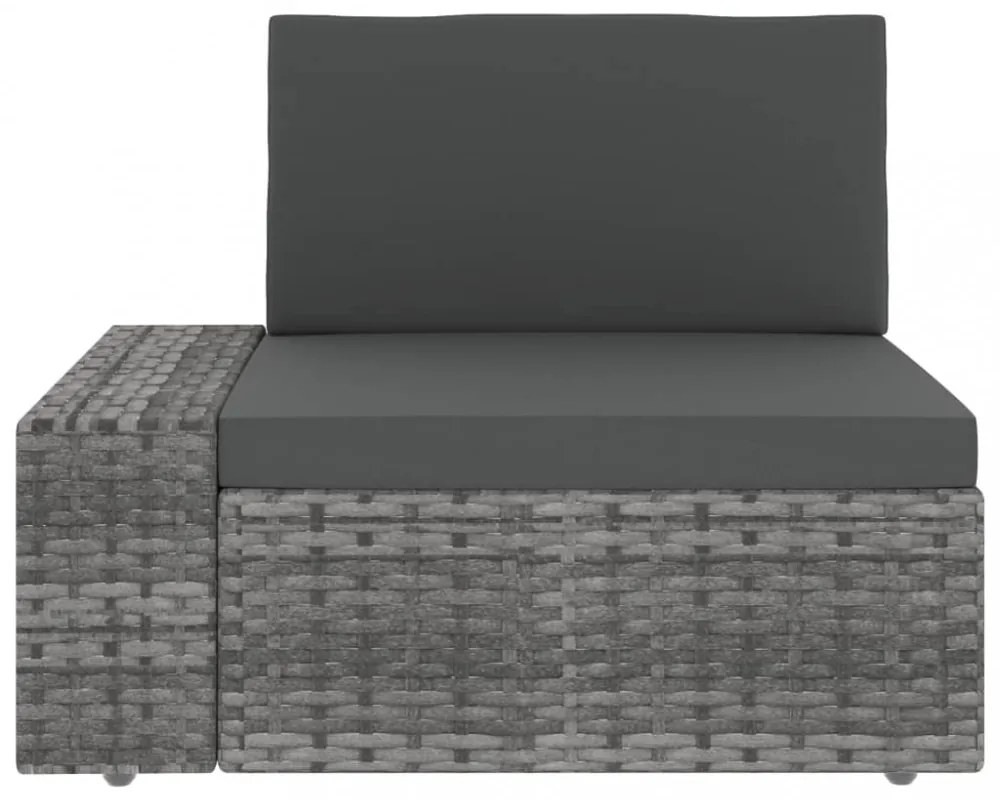 3 részes szürke polyrattan kerti ülőgarnitúra