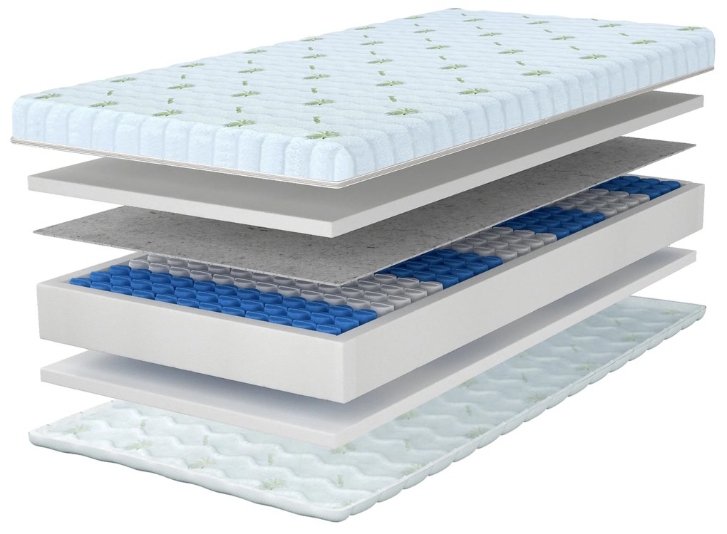 Wilsondo MIRINDA táskarugós matrac 120x200