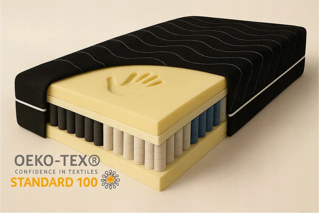 Zsebes matrac Visco 85x150 Fekete pocket 21 cm Memory rugós