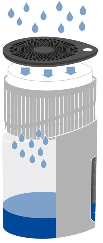 Drop fehér párátlanító - Wenko