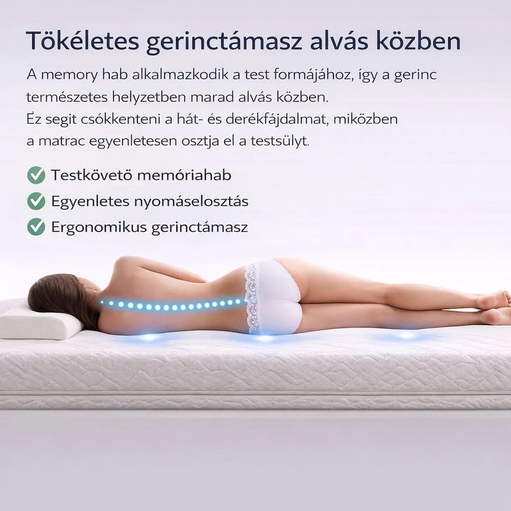Ortho-Sleepy Light Ortopéd matrac 7zónás RED AirFresh réteggel 90x200cm