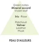 Starck Peau d'Ailleurs/Bőr máshonnan diffúzor utántöltő 0,4l - Maison Berger Paris
