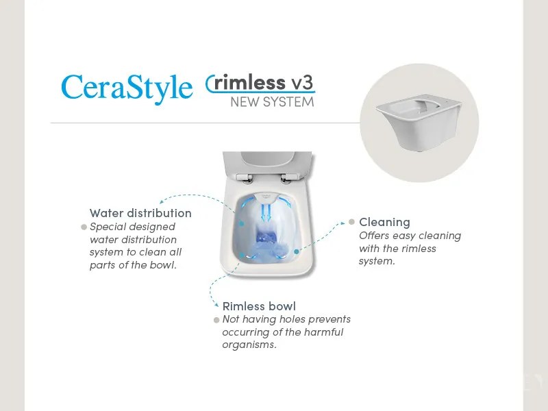 CeraStyle IBIZA fali WC - MATT FEKETE - rimless - perem nélküli