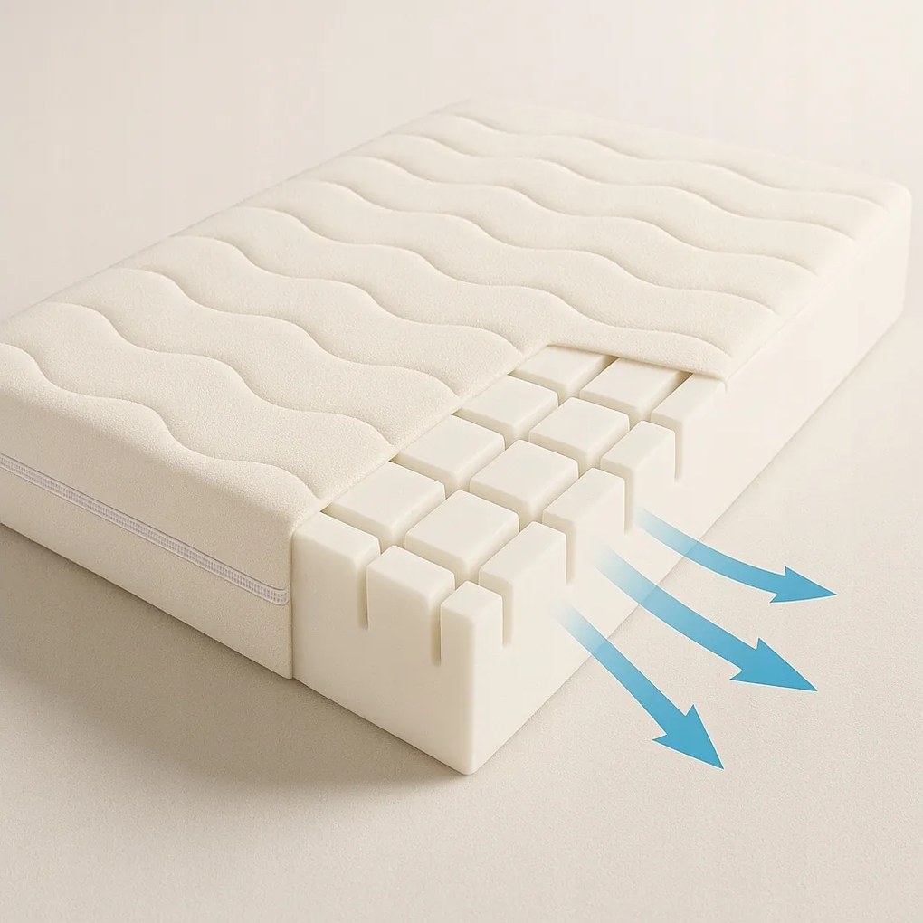 Légáteresztő habszivacs matrac 90X175 Mikroszálas közepesen kemény H3 habszivacs