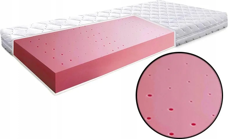 Matrac 160x170 lyukacsos Premium H3 15CM