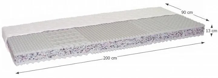 Habszivacs matrac 90 cm Calani. 1014688