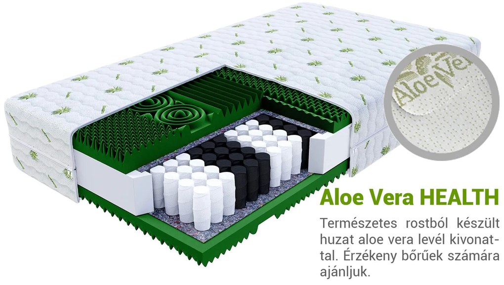 Wilsondo QUEEMI táskarugós matrac 140x200 - Aloe Vera huzat
