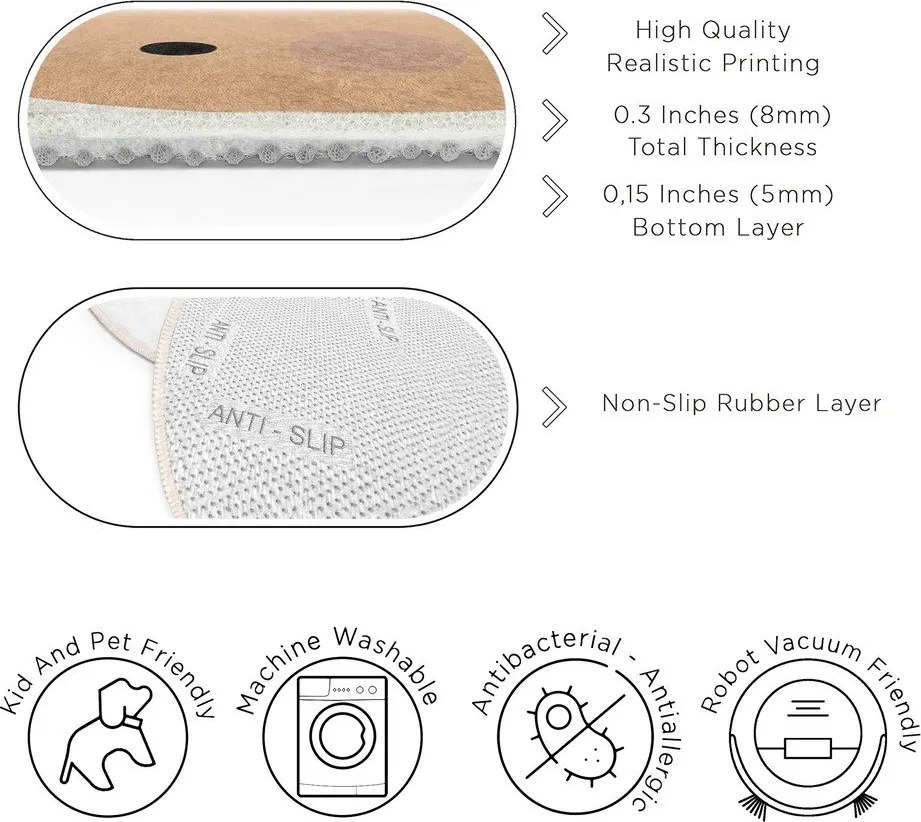 Mosható gyerek szőnyeg ø150 cm Sunny World – Mila Home