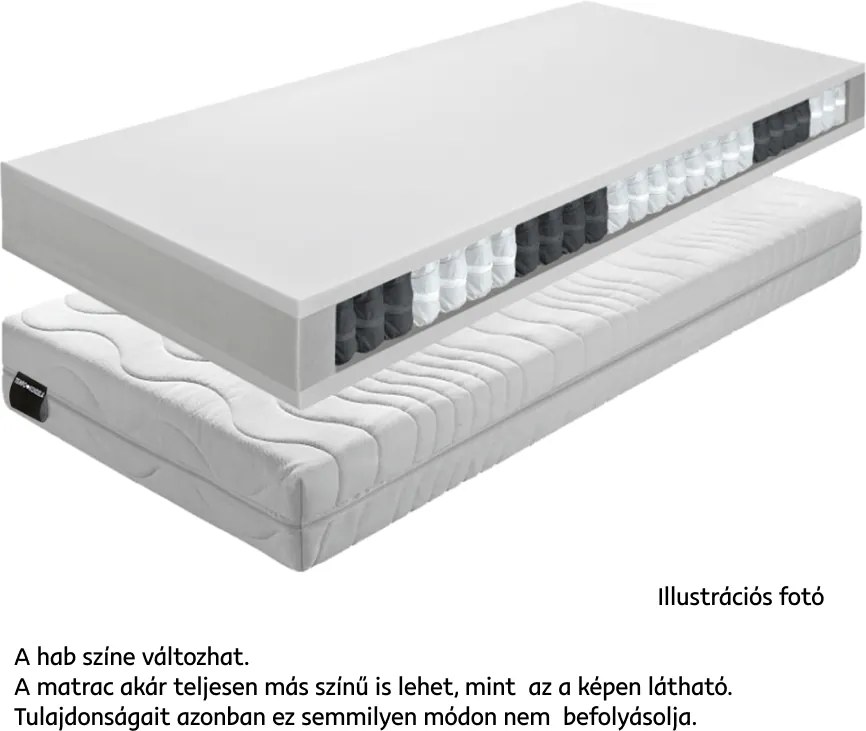 Matrac, rugós, 160x200, BE TEXEL ALERGIK NEW