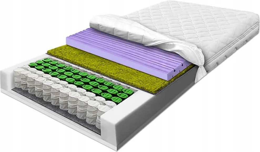 80x200-as táskarugós matrac tengerifű Hr szellőző H3 25 cm