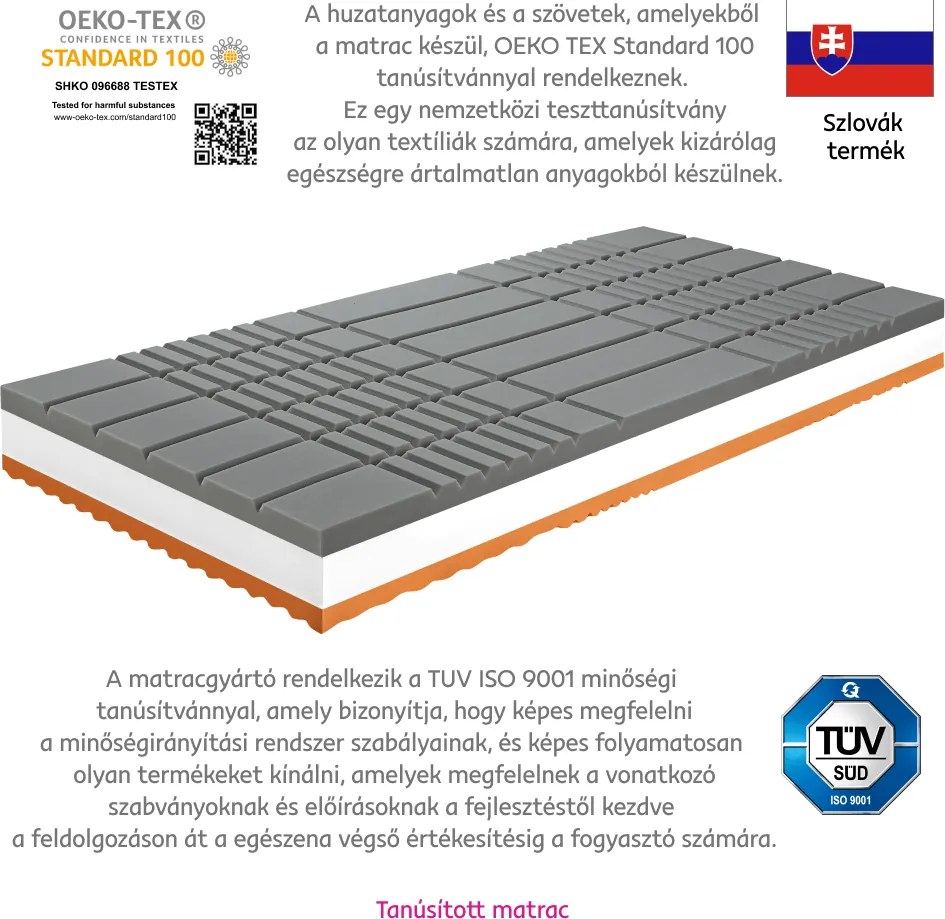 Felfekvés elleni matrac, 16 cm, 80x200 cm, BE KELLEN