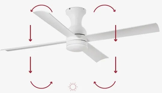 FARO 33756 - LED Mennyezeti ventilátor FRASER LED/16W/230V fehér á.120 cm + távirányítás