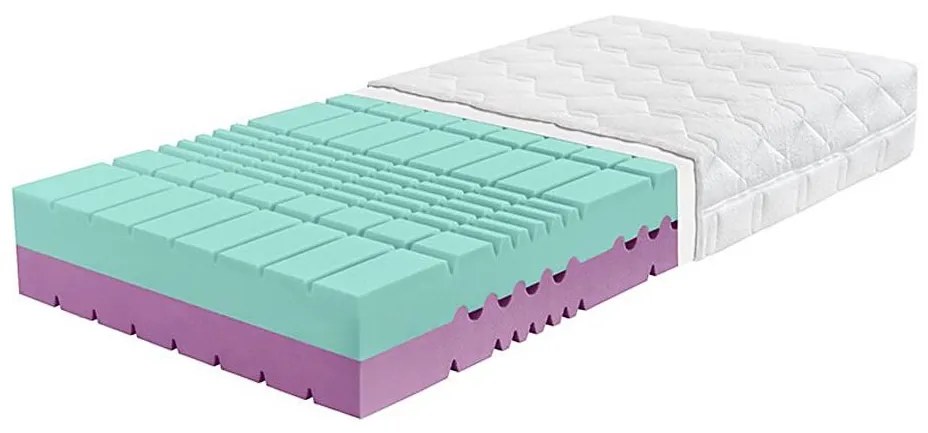 Antidekubit matrac NOTOS 100x200 cm