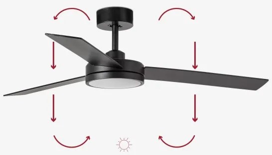 FARO 34261 - LED Mennyezeti ventilátor BARTH LED/24W/230V fekete + távirányító