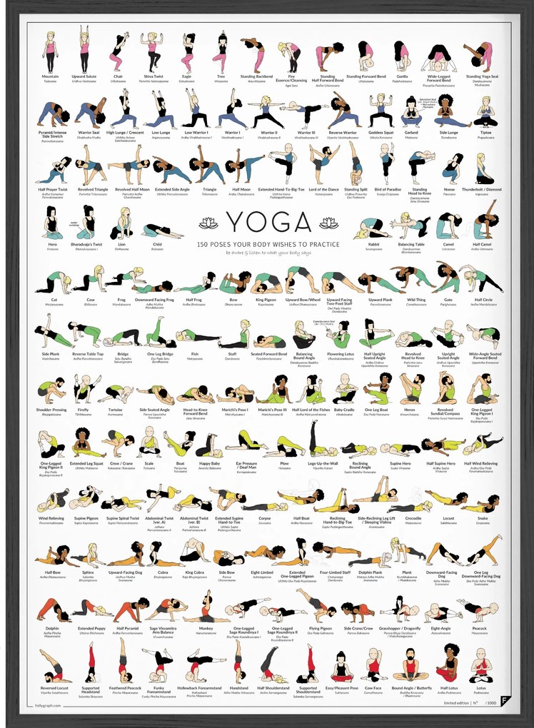 Jóga poszter Új kiadás 68x98cm ászana csakra multikulturális